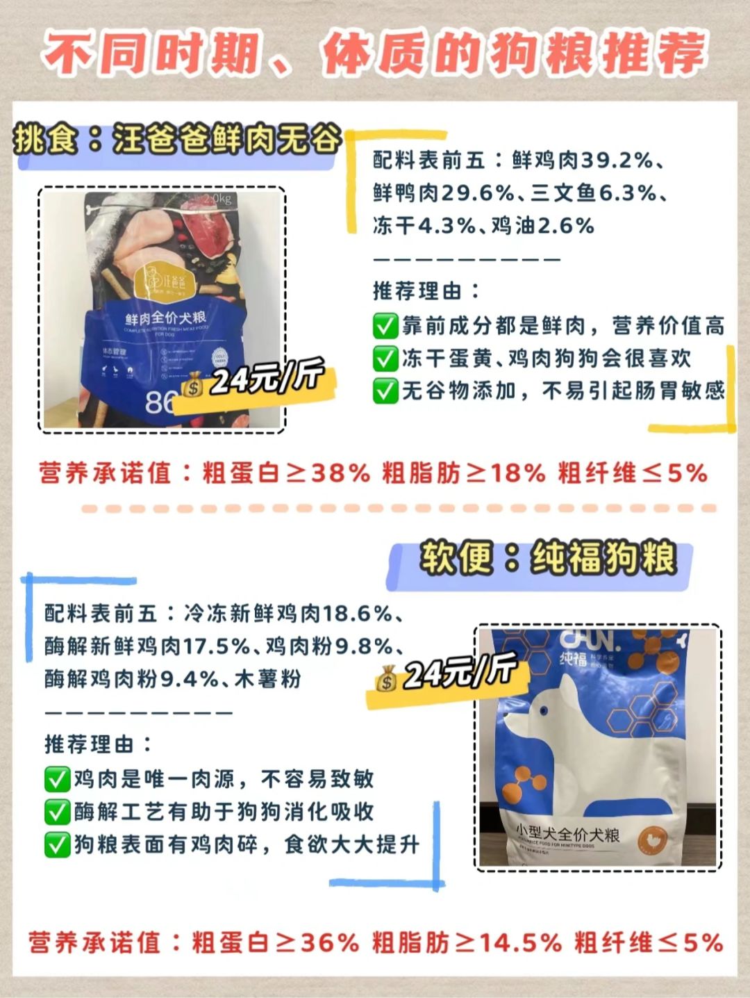 運(yùn)動場館燈具 第37頁