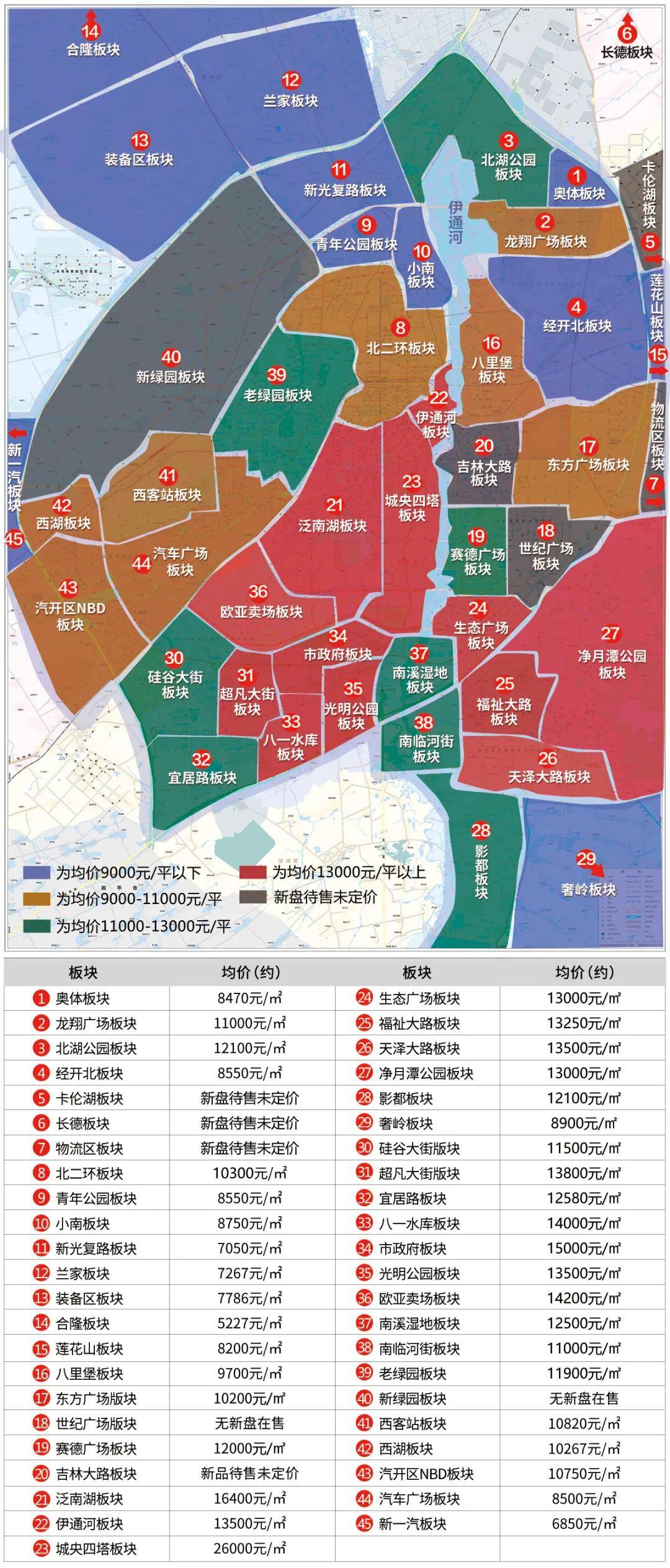 長春最新小區(qū)，變化中的家園，成就感的源泉