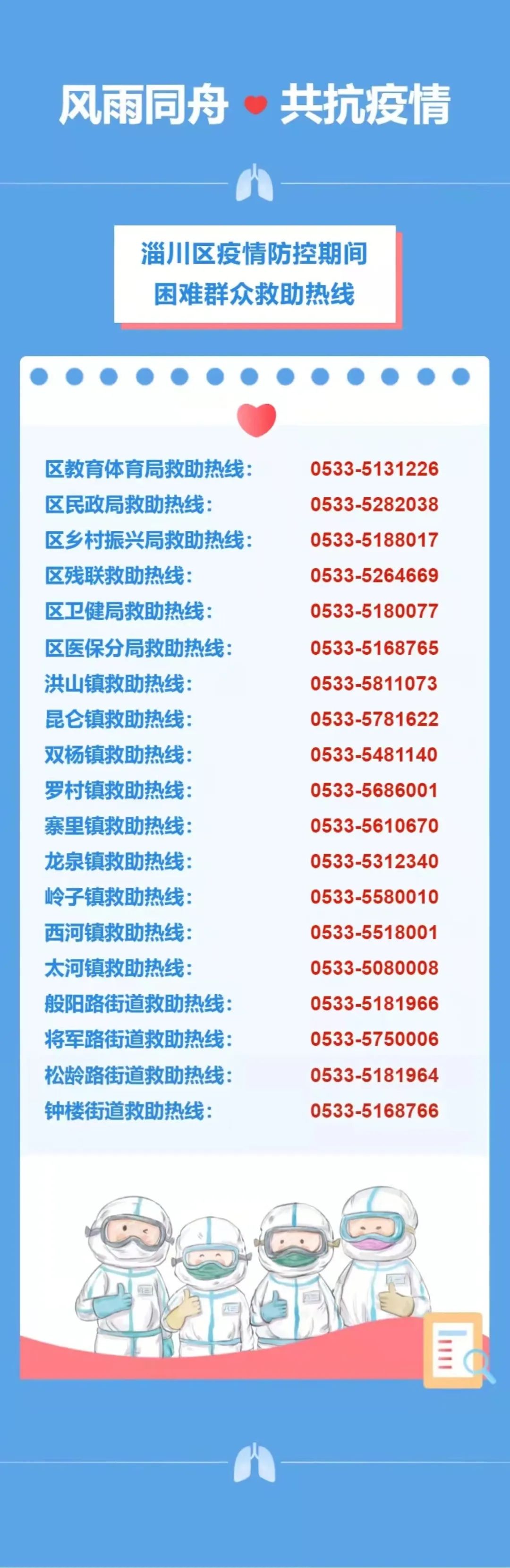 淄川最新確診信息，你需要了解的一切