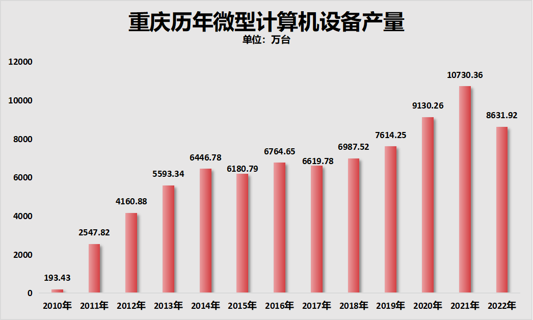 重慶人口最新動態(tài)，小巷神秘小店背后的故事