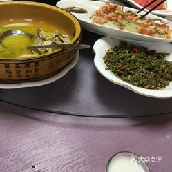 最新美食群，探索美食的熱門聚集地