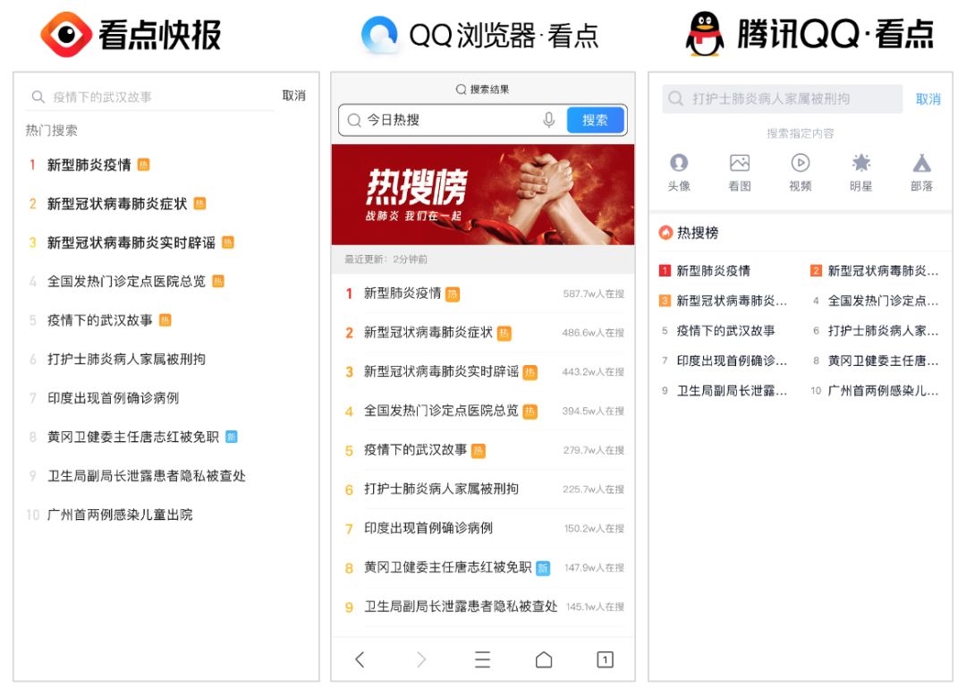 騰訊疫情最新動態(tài)，宅家歡樂日常與溫暖連線體驗(yàn)