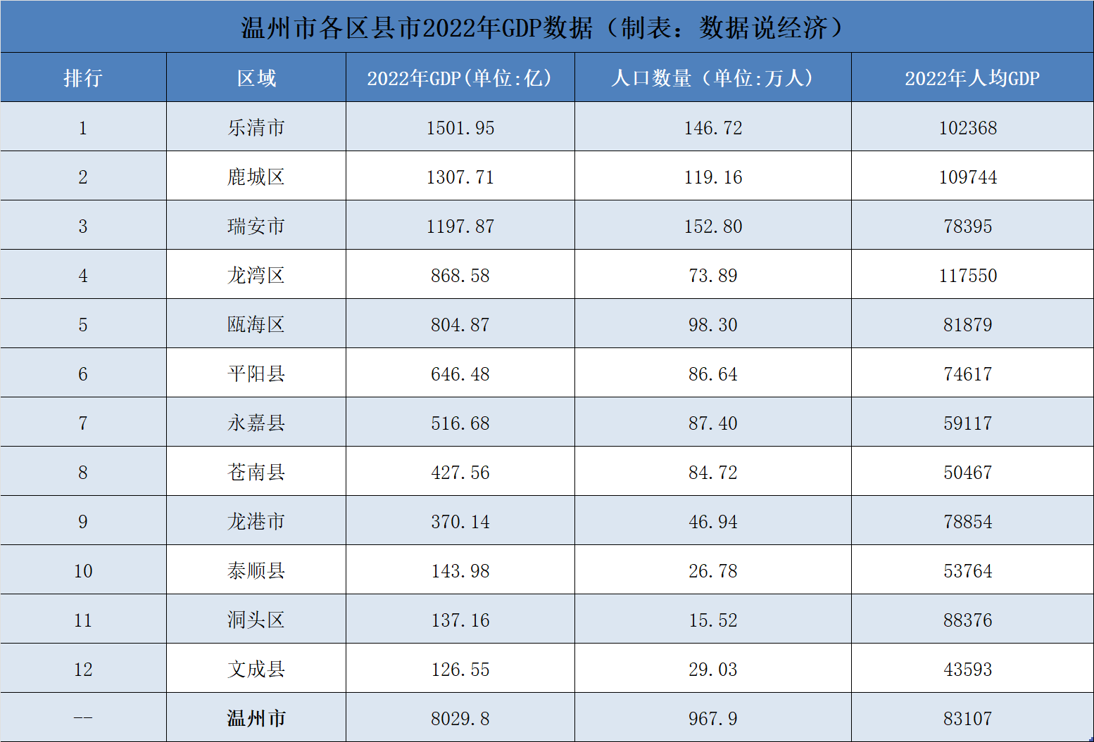 甌北區(qū)高科技產(chǎn)品展示，科技魅力與未來(lái)生活的體驗(yàn)