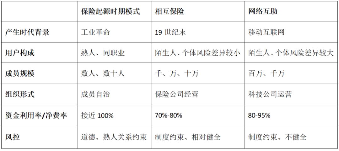 科技重塑商業(yè)，經(jīng)營寶最新體驗，感受未來管理之美