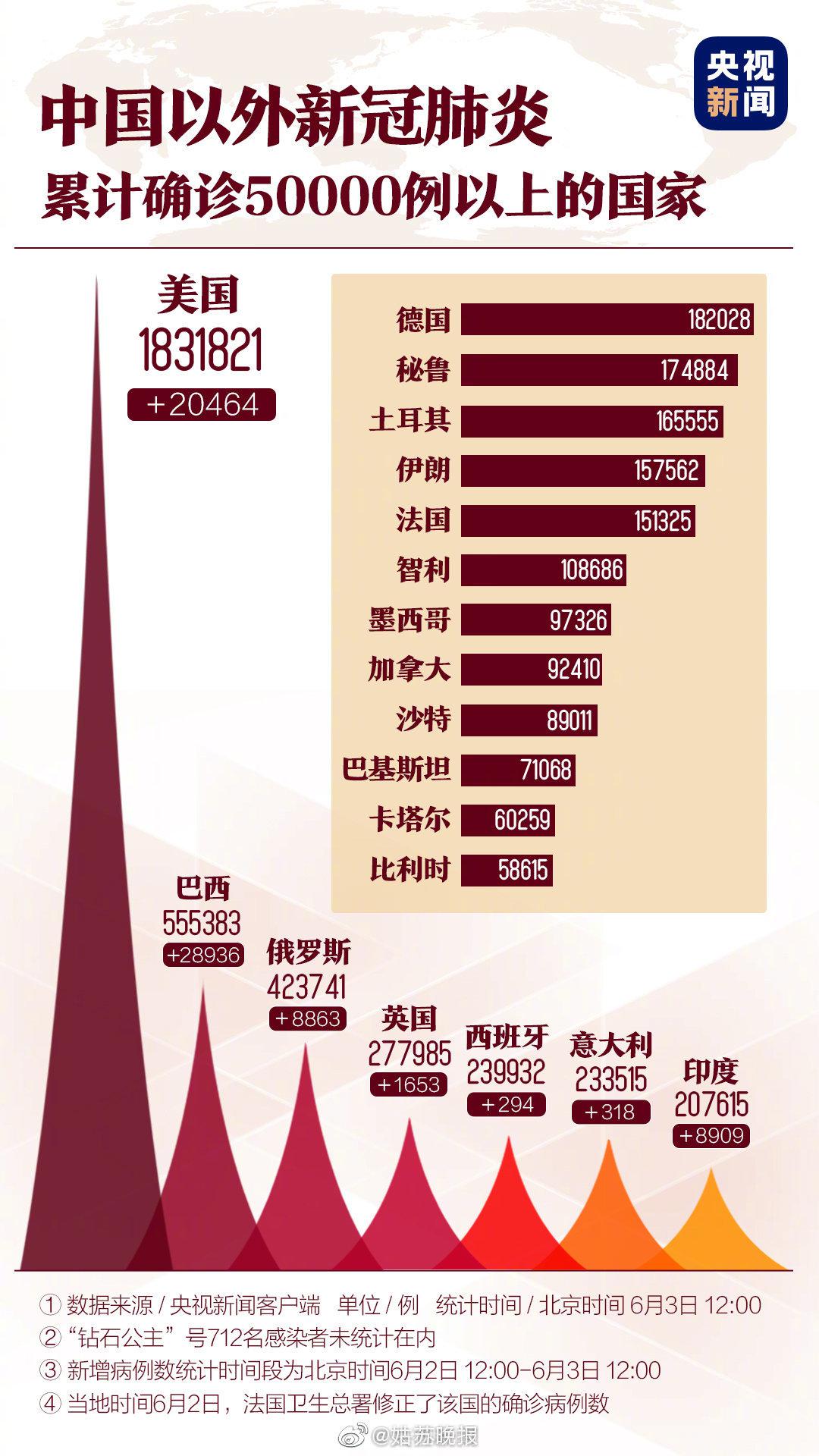國(guó)際肺炎最新動(dòng)態(tài)，學(xué)習(xí)之路帶來自信與成就感的旅程