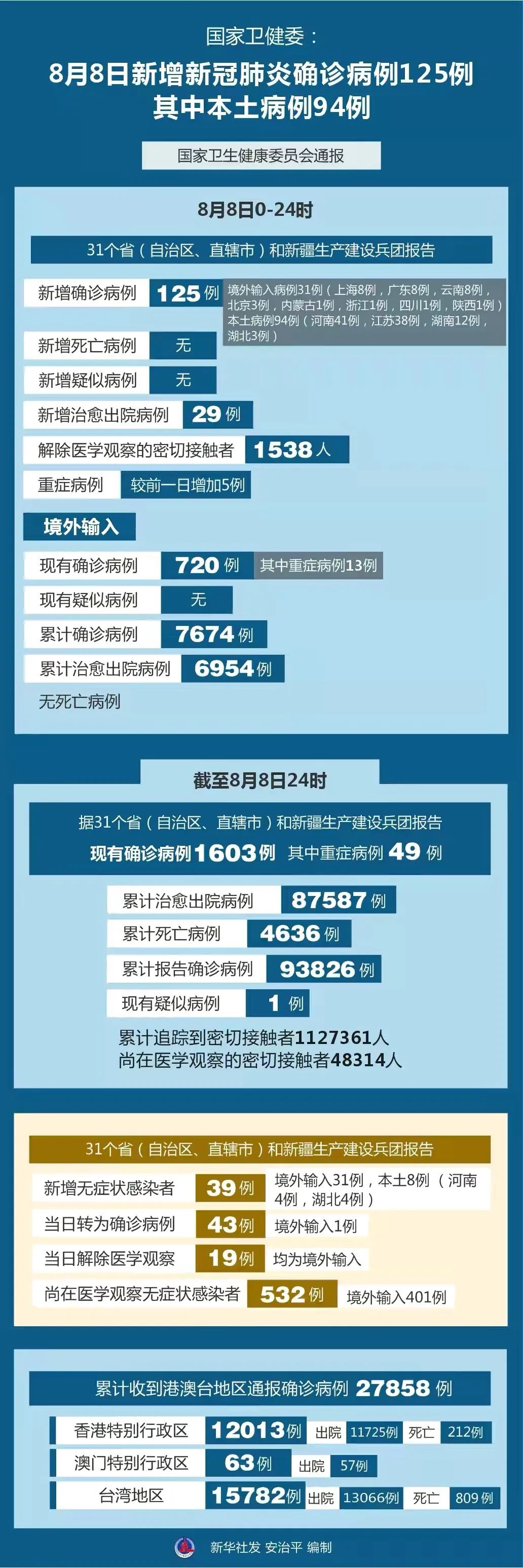 時態(tài)最新疫情背景下的小巷奇遇，街角深處的特色小店