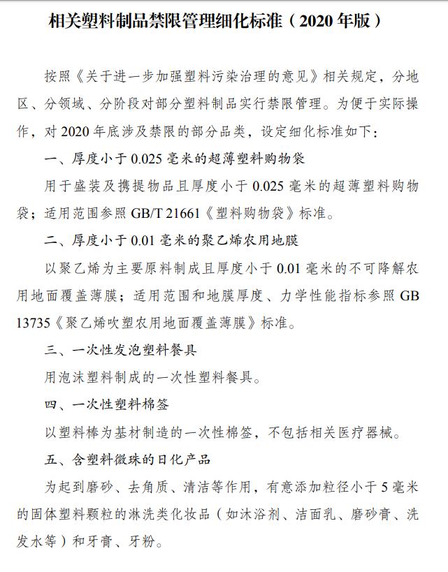最新塑料用品，時(shí)代進(jìn)步的產(chǎn)物與環(huán)保挑戰(zhàn)的雙重考量