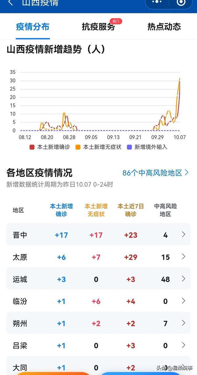 呂梁最新疫情動態(tài)，防疫指南與應(yīng)對步驟