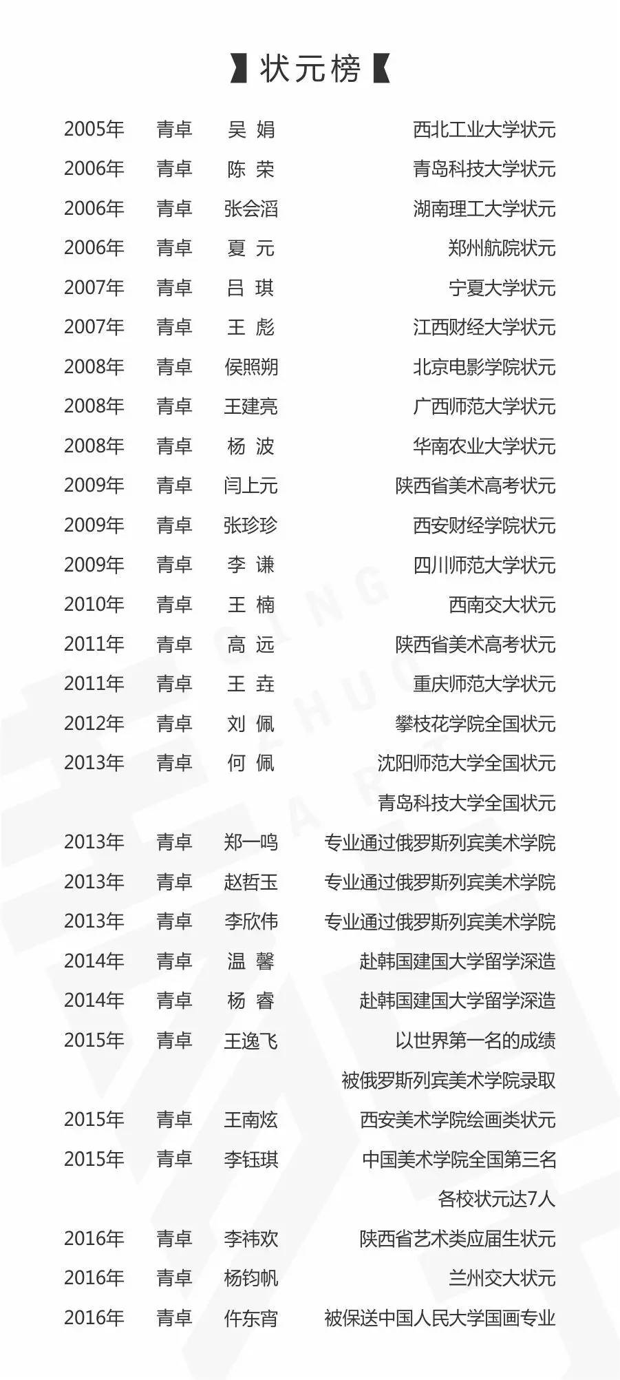 最新精神表，展現(xiàn)活力風(fēng)采，引領(lǐng)時代潮流