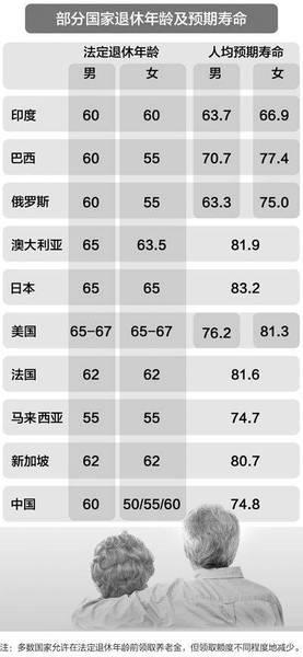 最新改年齡，擁抱變化，學(xué)習(xí)鑄就自信與成就之路