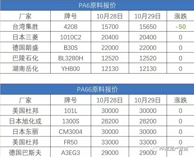 PA最新價，自然美景探險之旅，探尋內(nèi)心平靜的奇妙旅程