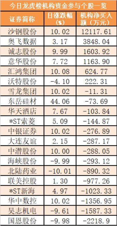 最新678盤攻略，輕松掌握技能，完成任務的步驟指南