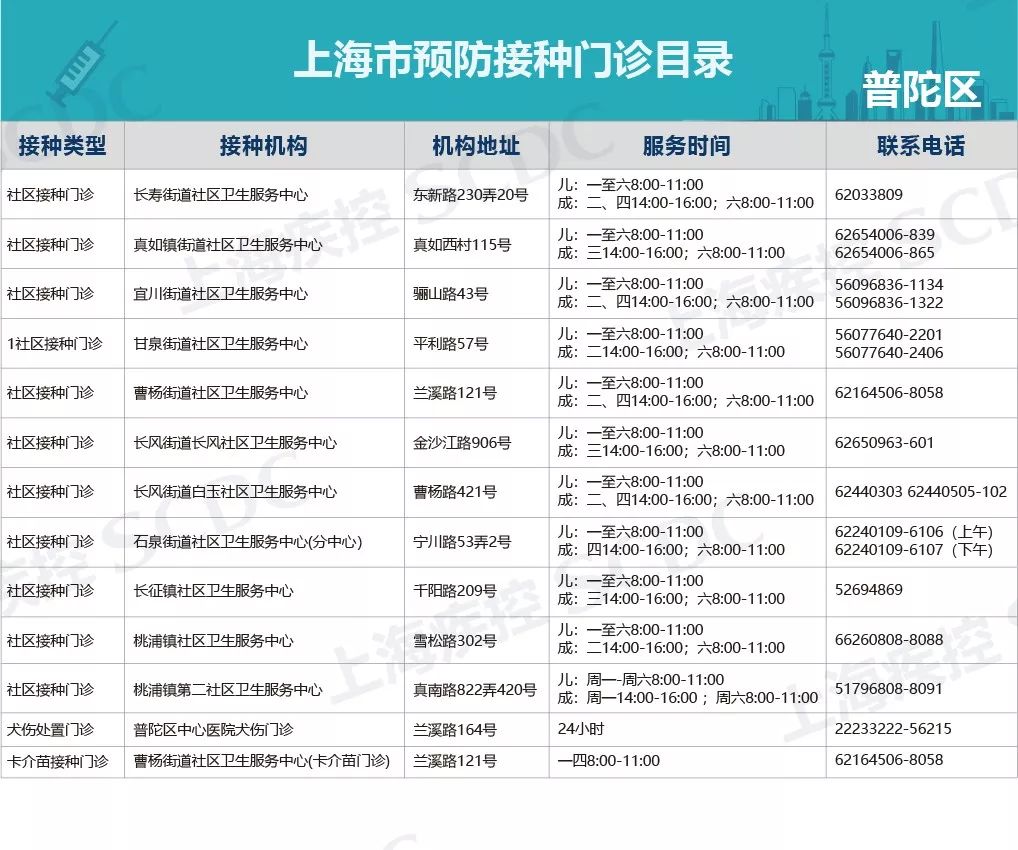 流感最新匯總報(bào)告，全面觀點(diǎn)闡述與分析