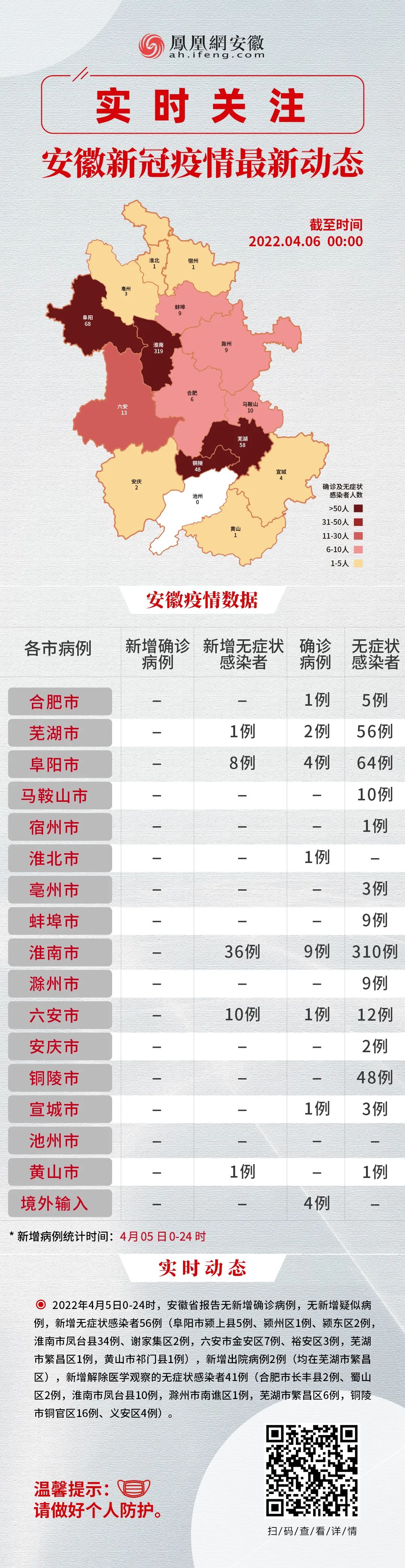 黃山疫情下的探索之旅，尋找自然美景中的內(nèi)心平和與寧?kù)o