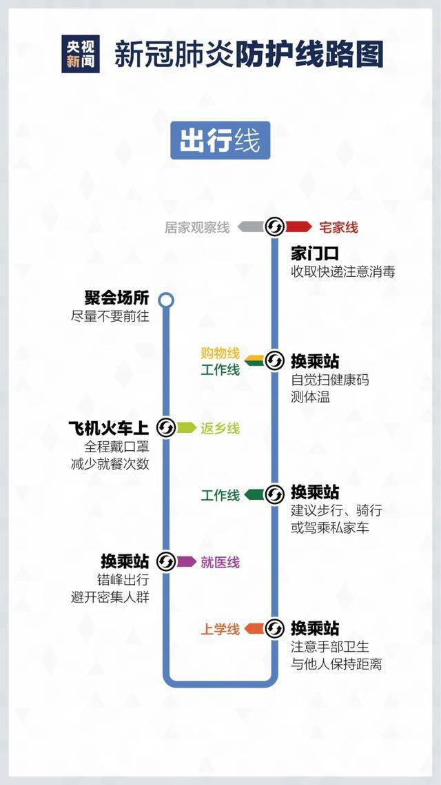 北洋疫情最新動(dòng)態(tài)，疫情下的溫馨日常觀察