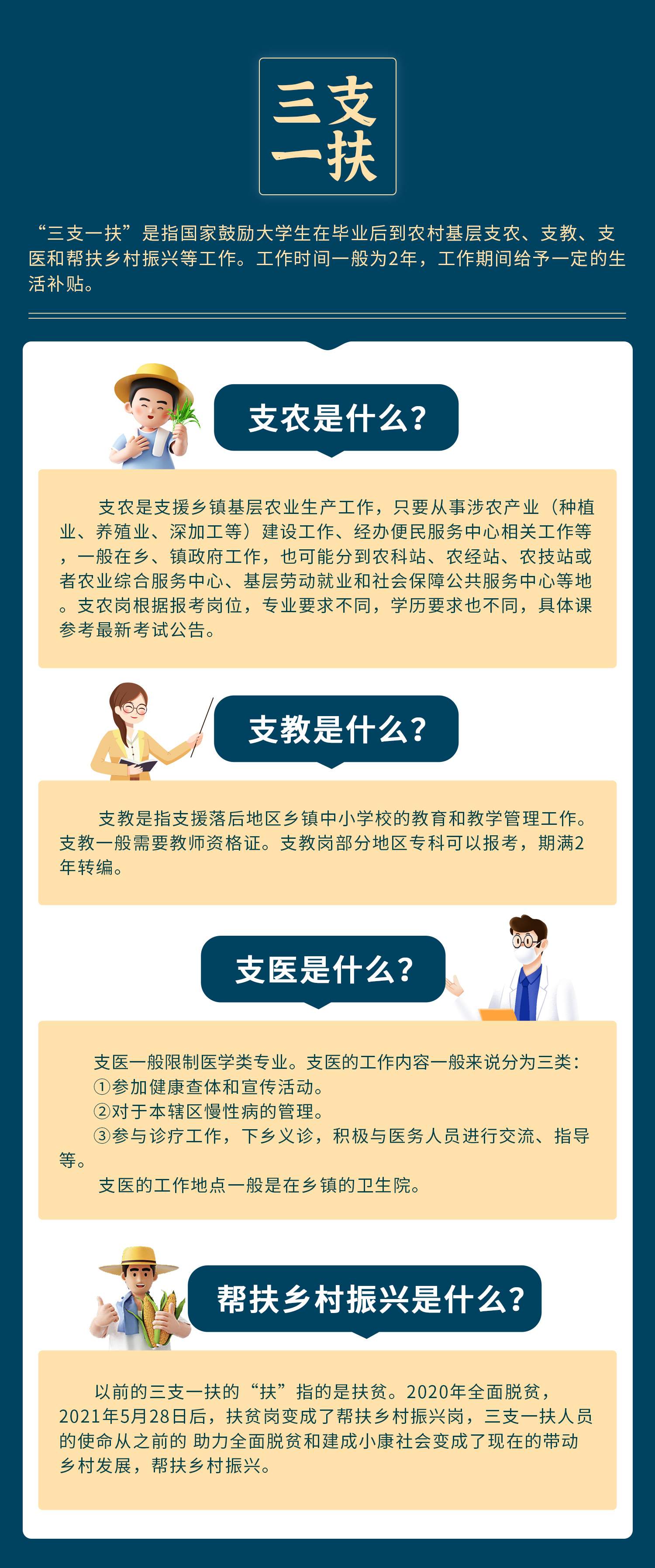 現(xiàn)代醫(yī)療支援新篇章，探索支醫(yī)最新動態(tài)與發(fā)展