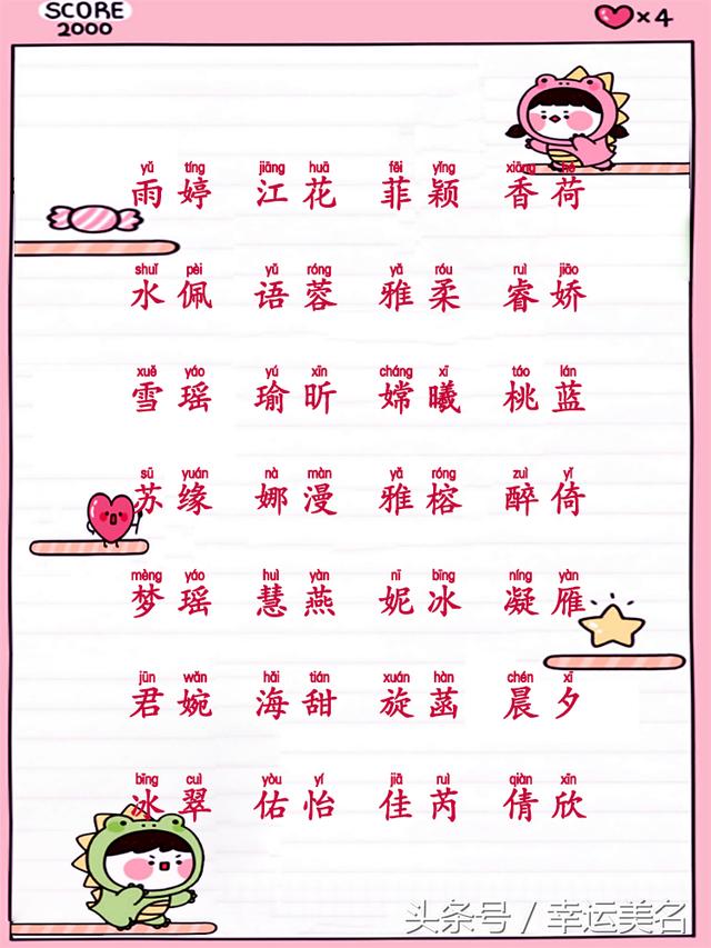最新幼兒命名指南，精選名字推薦與取名指南