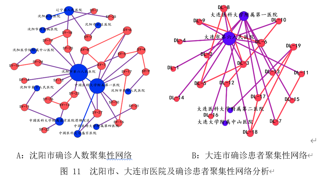 本溪冠狀最新情況詳解，任務完成與技能學習指南