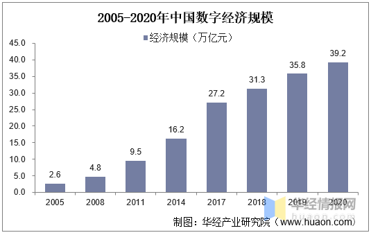 中國現(xiàn)狀最新概述，發(fā)展動態(tài)與趨勢分析