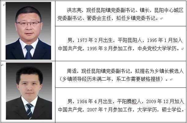 魯海威新任職務(wù)引領(lǐng)科技新紀(jì)元，體驗(yàn)前所未有的高科技產(chǎn)品之旅