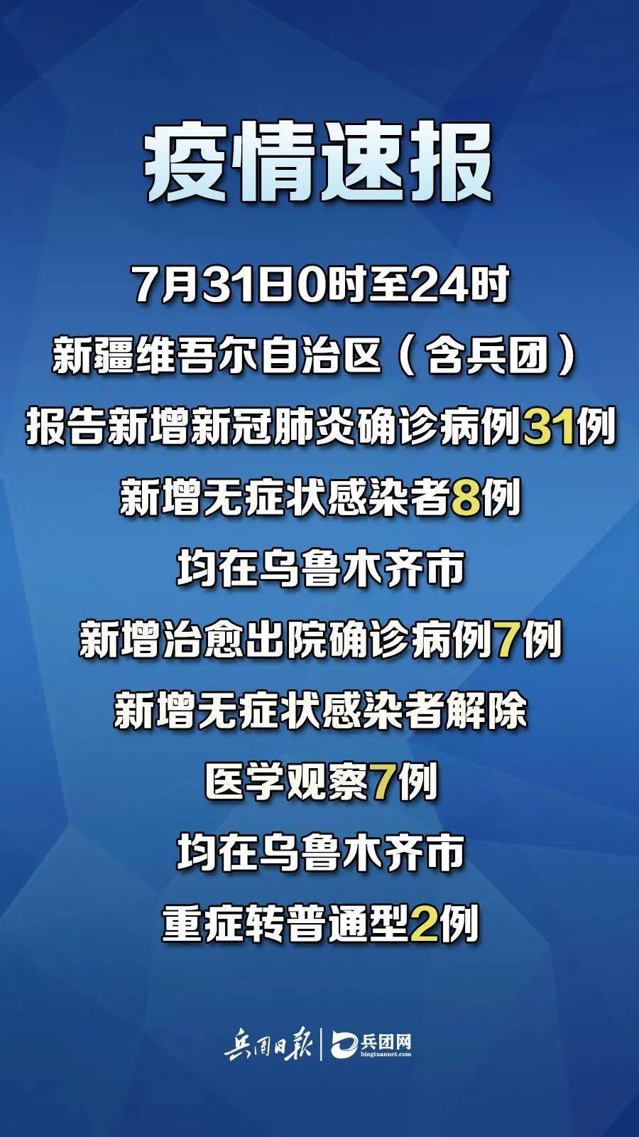 新冠肺炎最新動(dòng)態(tài)，變化中的學(xué)習(xí)，匯聚希望與力量