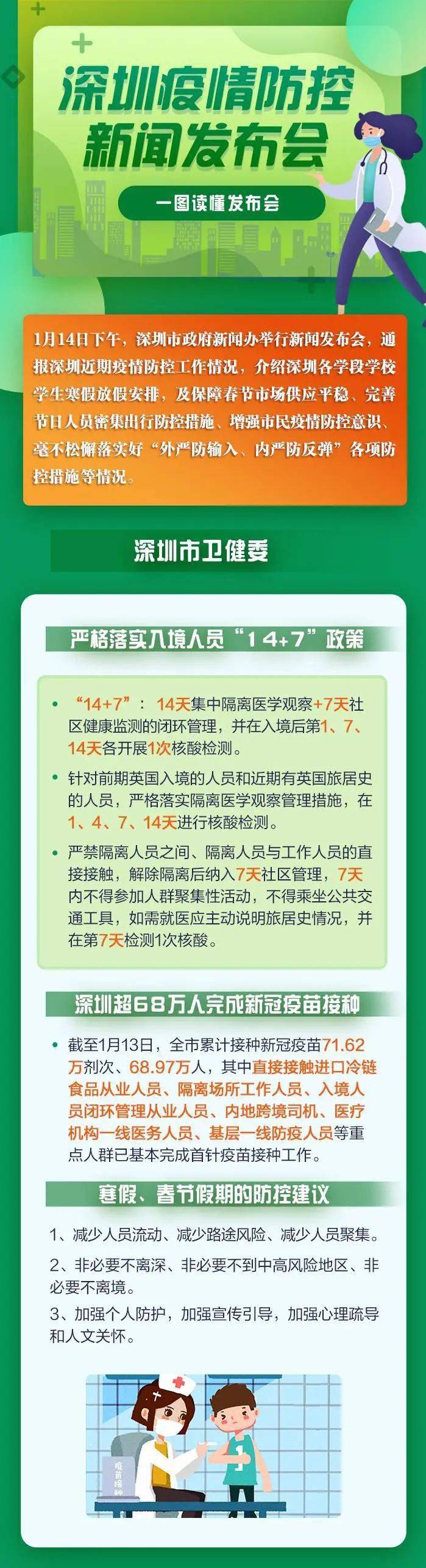 深圳衛(wèi)建委最新疫情動(dòng)態(tài)，變化中的力量與學(xué)習(xí)帶來的自信與成就感