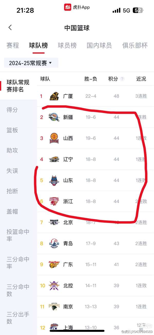 第287頁