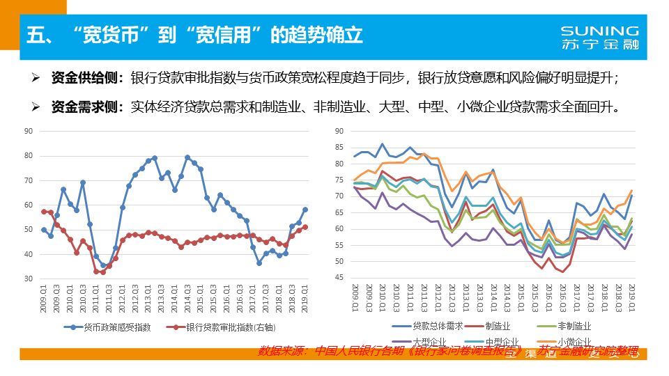 蘇寧金融最新動態(tài)，時代蛻變中的金融領域領航者
