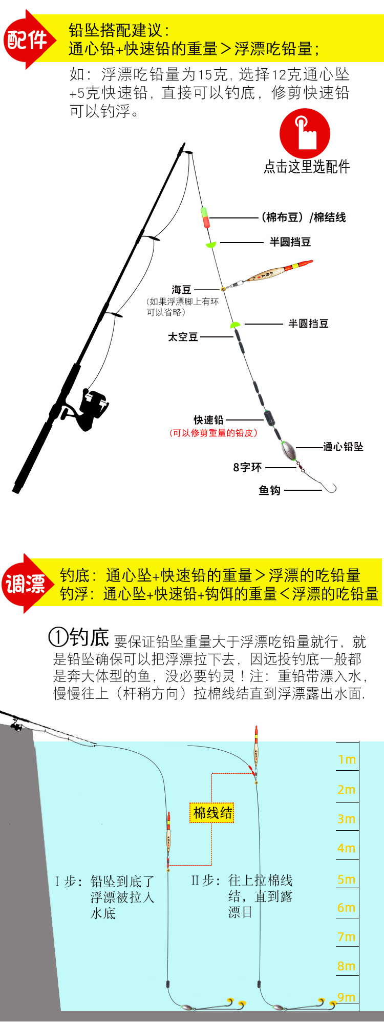 最新磯竿釣法，與自然美景的邂逅，探索內(nèi)心平和的釣魚(yú)之旅