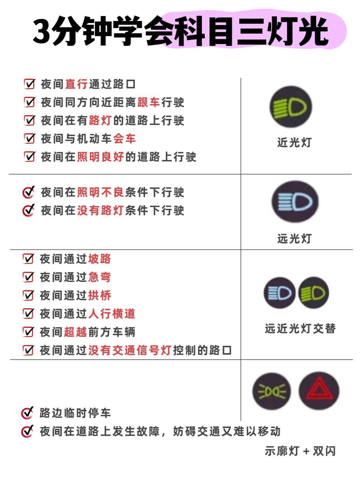 科三最新燈光圖片，照亮道路，點(diǎn)亮未來(lái)駕駛之路的明燈