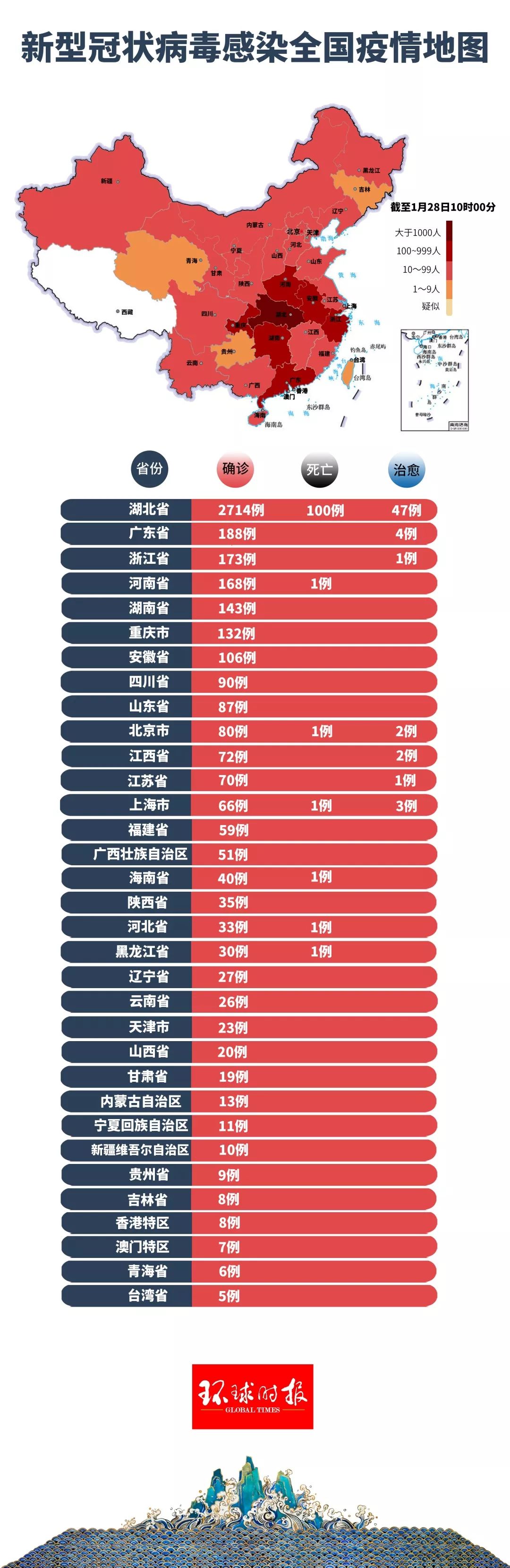 新冠狀肺炎最新圖像，小城溫馨抗疫日常實(shí)拍圖集