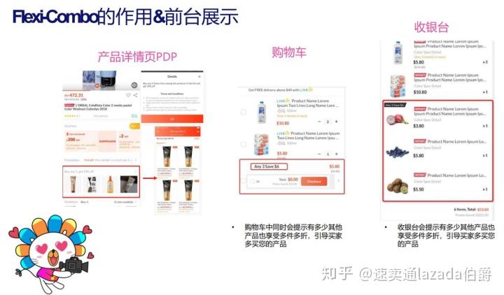 Lazada最新動(dòng)態(tài)揭秘，溫馨購物之旅的奇遇