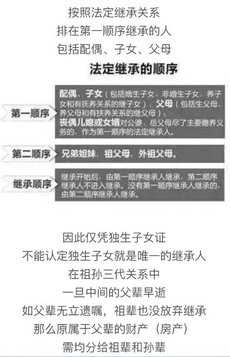 父母房產(chǎn)繼承新規(guī)，傳承中的溫情故事，家庭傳承新篇章