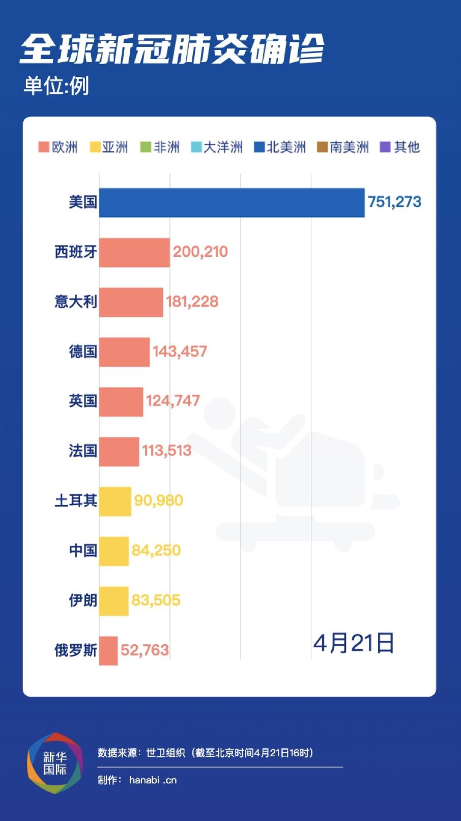 前世界疫情最新動態(tài)下的溫馨日常，小明與朋友們的生活與愛同行
