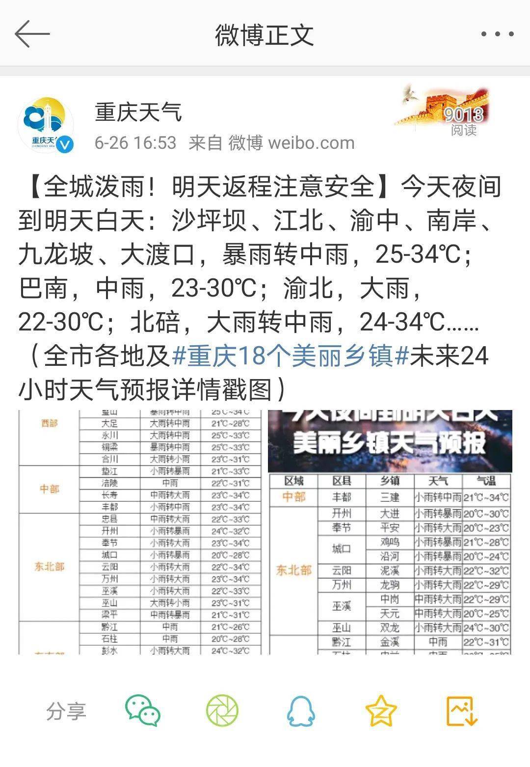 工程廠房燈具 第8頁