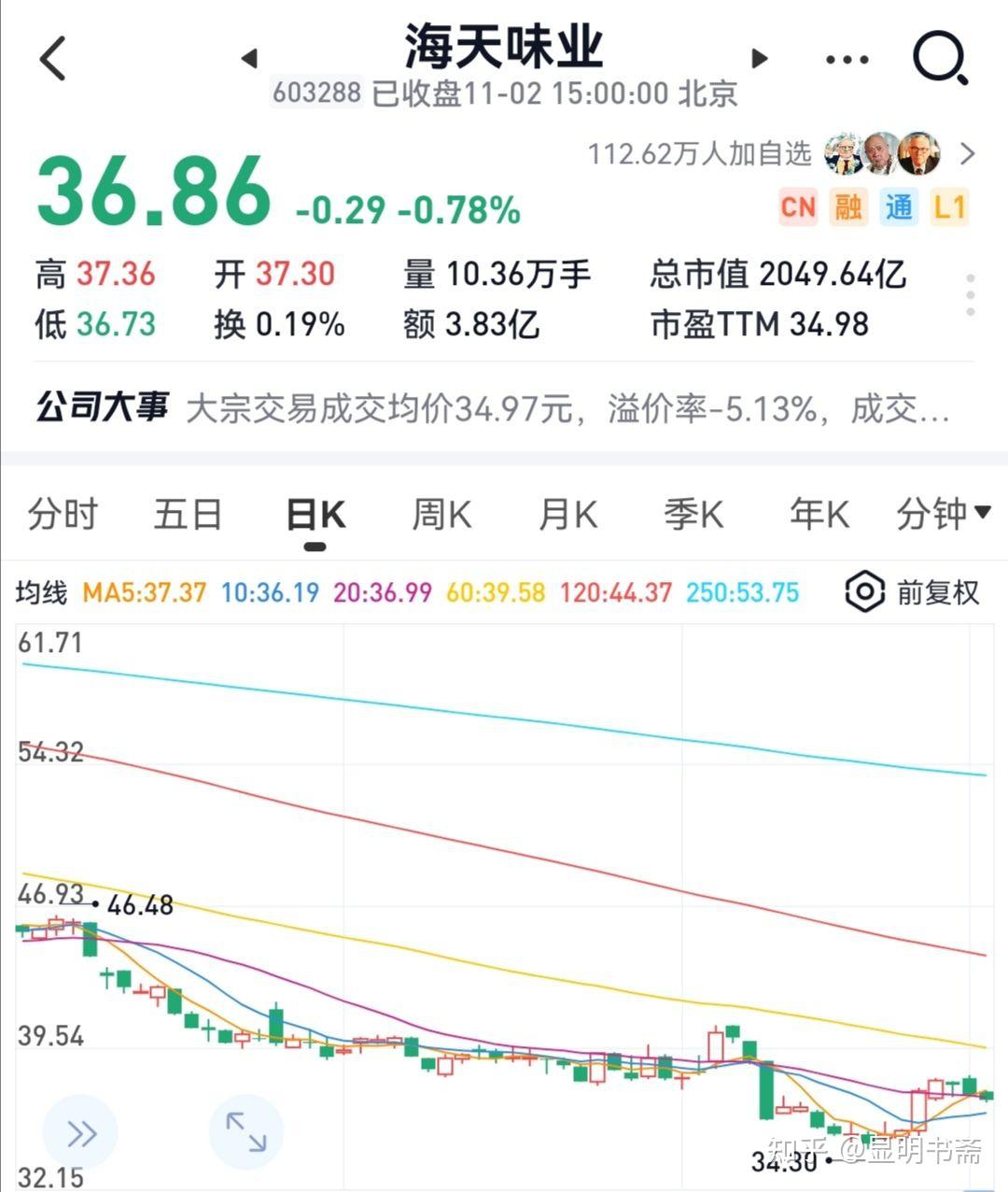 海天味業(yè)最新行情概覽，行業(yè)趨勢、市場分析與投資洞察全解析