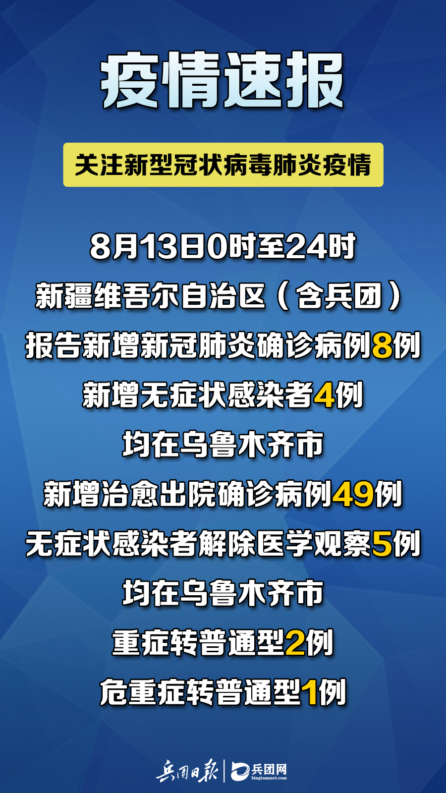 新襾蘭最新疫情，多方觀點(diǎn)分析與個(gè)人立場(chǎng)表達(dá)
