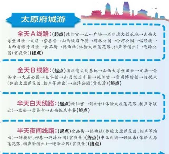 太原最新路線探索，自然美景之旅，追尋內(nèi)心平和與寧靜的旅程